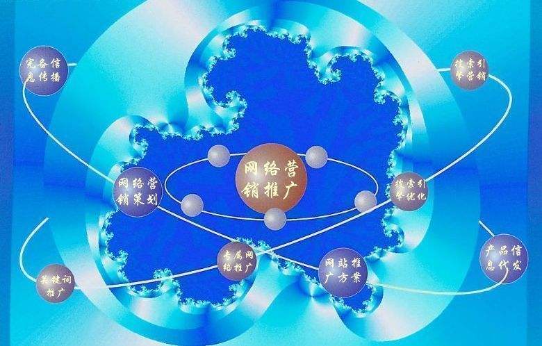 岭东新媒体运营企业需要掌握的网络推广技巧有哪些